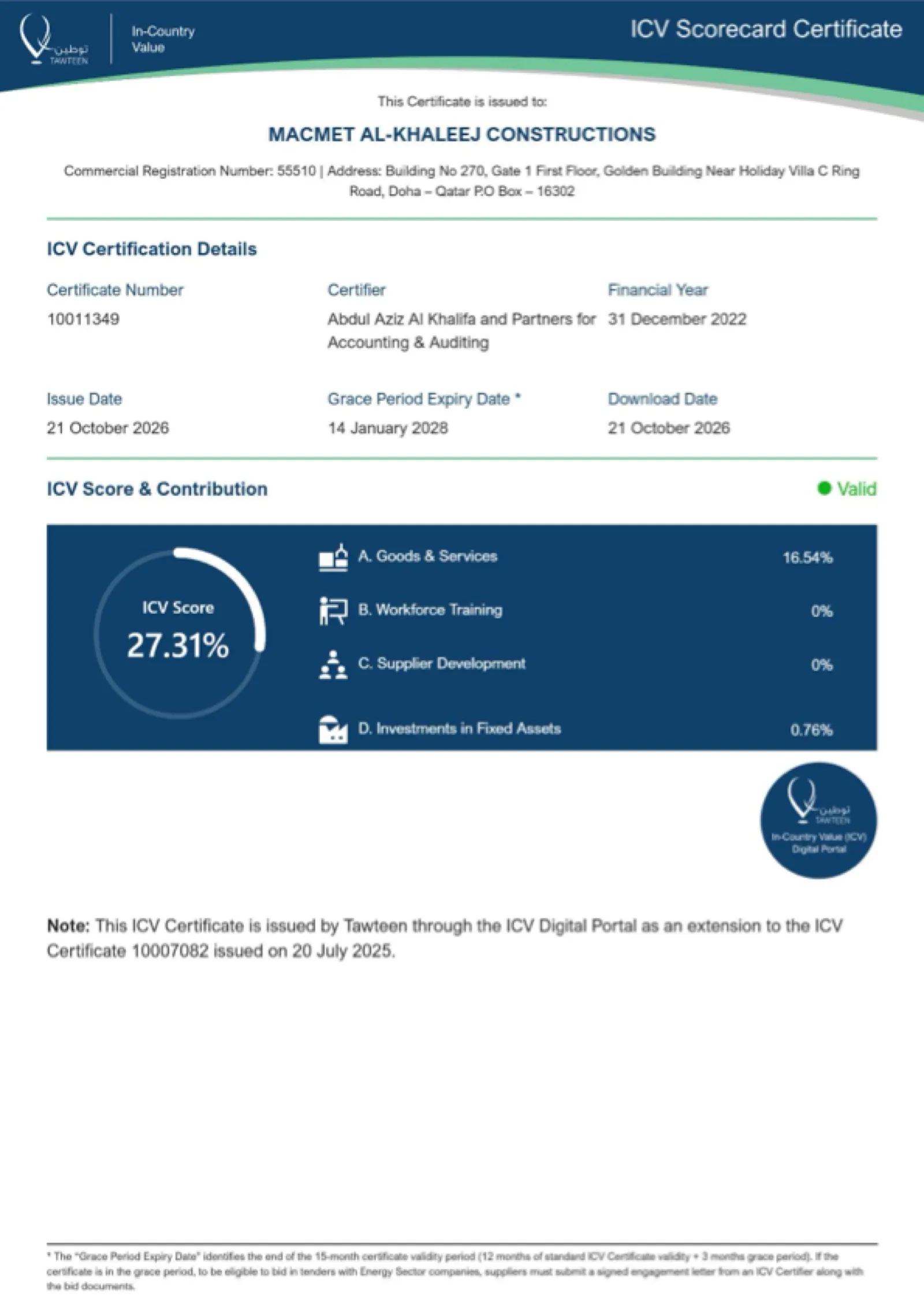 ICV Scorecard Certificate